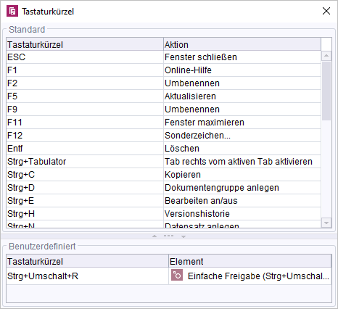 Tastaturkürzel – Webteam – TU Darmstadt